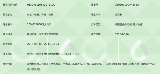 徐州筑巢装饰工程